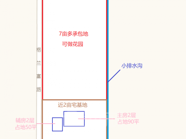 上海市崇明绿华镇农民别墅